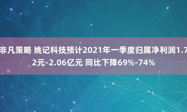 非凡策略 姚记科技预计2021年一季度归属净利润1.72元-2.06亿元 同比下降69%-74%